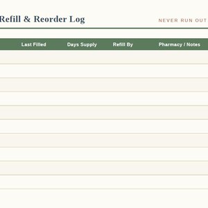 Printable medication refill and reorder log page with columns for last filled date, days supply, and refill-by date, from a caregiver planner binder.