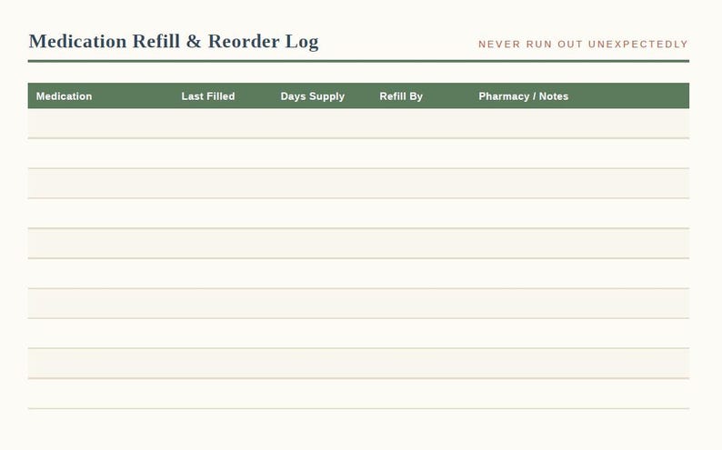 Printable medication refill and reorder log page with columns for last filled date, days supply, and refill-by date, from a caregiver planner binder.