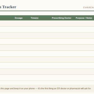 Printable medication tracker page listing columns for medication name, dosage, times, prescribing doctor, and purpose, from a caregiver organizer binder.