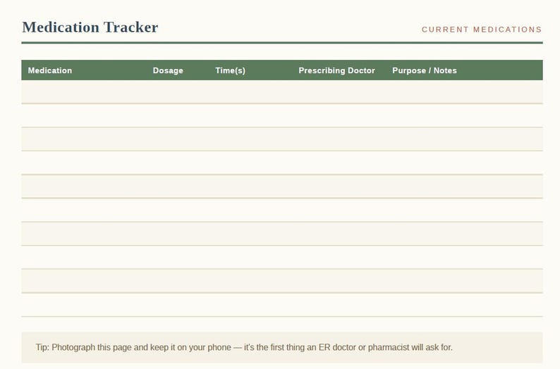 Printable medication tracker page listing columns for medication name, dosage, times, prescribing doctor, and purpose, from a caregiver organizer binder.