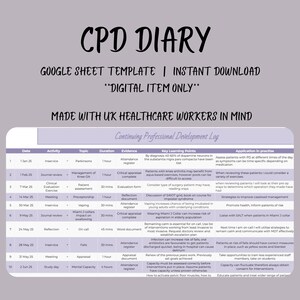 HCPC Continuing Professional Development Spreadsheet Diary Tracker - Digital Download- Google sheets