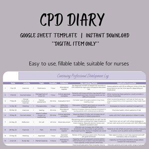 Nursing Continuing Professional Development Spreadsheet Diary Tracker - Digital Download- Google sheets