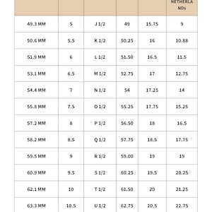 Puede incluir: Tabla de conversi&oacute;n de tallas de anillos, con medidas en mil&iacute;metros y tallas de EE. UU., Reino Unido, Alemania y China. Incluye tallas de EE. UU. de 5 a 12,5, tallas del Reino Unido y tallas alemanas.