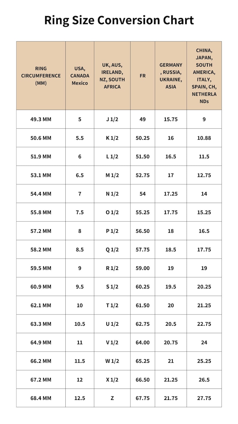 Puede incluir: Tabla de conversi&oacute;n de tallas de anillos, con medidas en mil&iacute;metros y tallas de EE. UU., Reino Unido, Alemania y China. Incluye tallas de EE. UU. de 5 a 12,5, tallas del Reino Unido y tallas alemanas.