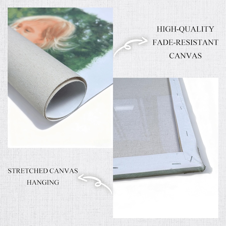 Puede incluir: Una impresi&oacute;n en lienzo enrollada con una porci&oacute;n de un retrato visible. El lienzo est&aacute; etiquetado como "HIGH-QUALITY FADE-RESISTANT CANVAS" y "STRETCHED CANVAS HANGING". El lienzo est&aacute; estirado y grapado a un marco de madera, listo para colgar.