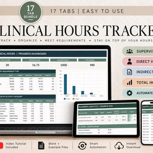 Könnte beinhalten: Ein digitaler Tracker für klinische Stunden, angezeigt auf einem Laptop, Tablet und Smartphone. Die Bildschirme zeigen ein Dashboard mit Tabellen, Balkendiagrammen und Protokollen zur Erfassung von Stunden nach Anforderungstyp.