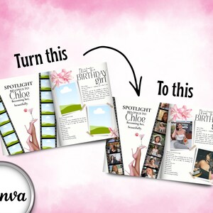 K&ouml;nnte beinhalten: Ein Vorher-Nachher-Layout eines mit Canva erstellten Geburtstagsmagazins. Die linke Seite zeigt ein Mock-up mit dem Text "SPOTLIGHT BELONGS TO Chloe Becoming her, beautifully." Die rechte Seite zeigt das fertige Magazin mit Fotos.