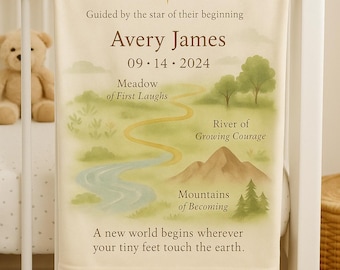 Personalized New Journey Baby Name Minky Blanket Watercolor Star Map