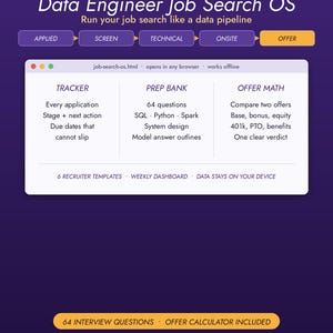 Job Application Tracker | Job Search Planner, Application Organizer, Spreadsheet, Interview Tracker for Data Engineers
