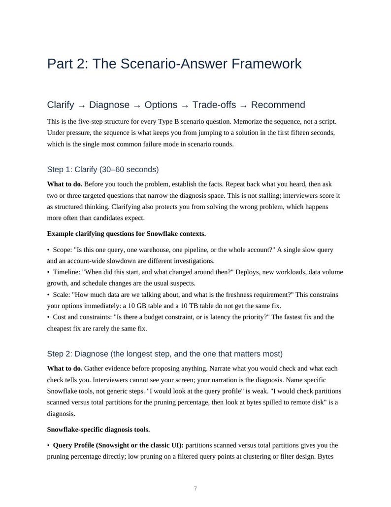 Snowflake Data Engineer Interview Playbook PDF | 44 Scenario Questions with Model Answers | Snowflake SQL Interview Prep Guide image 3