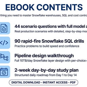 Snowflake Data Engineer Interview Playbook PDF | 44 Scenario Questions with Model Answers | Snowflake SQL Interview Prep Guide image 2