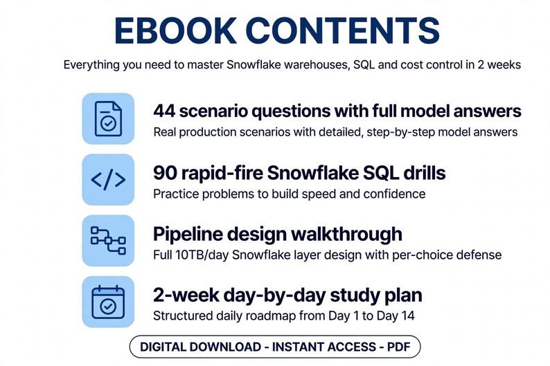 Snowflake Data Engineer Interview Playbook PDF | 44 Scenario Questions with Model Answers | Snowflake SQL Interview Prep Guide image 2