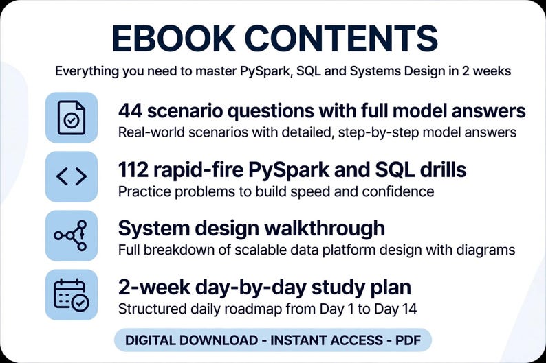 Databricks Data Engineer Interview Playbook PDF | 44 Scenario Questions with Model Answers | PySpark SQL Interview Prep Guide | DE Interview image 2