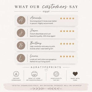 A customer review graphic showing four five-star testimonials praising the quality of the print and the instant download process.