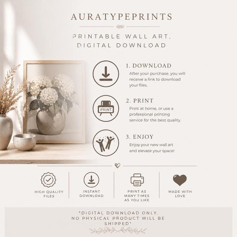 An informational graphic explaining the digital download, print, and enjoy process for printable wall art.