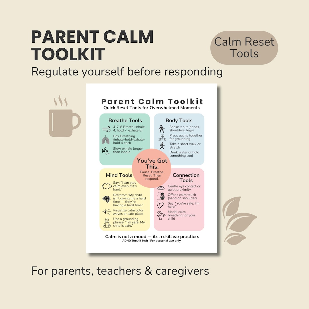 Parent Calm Toolkit Printable | ADHD Parenting Support | Emotional ...