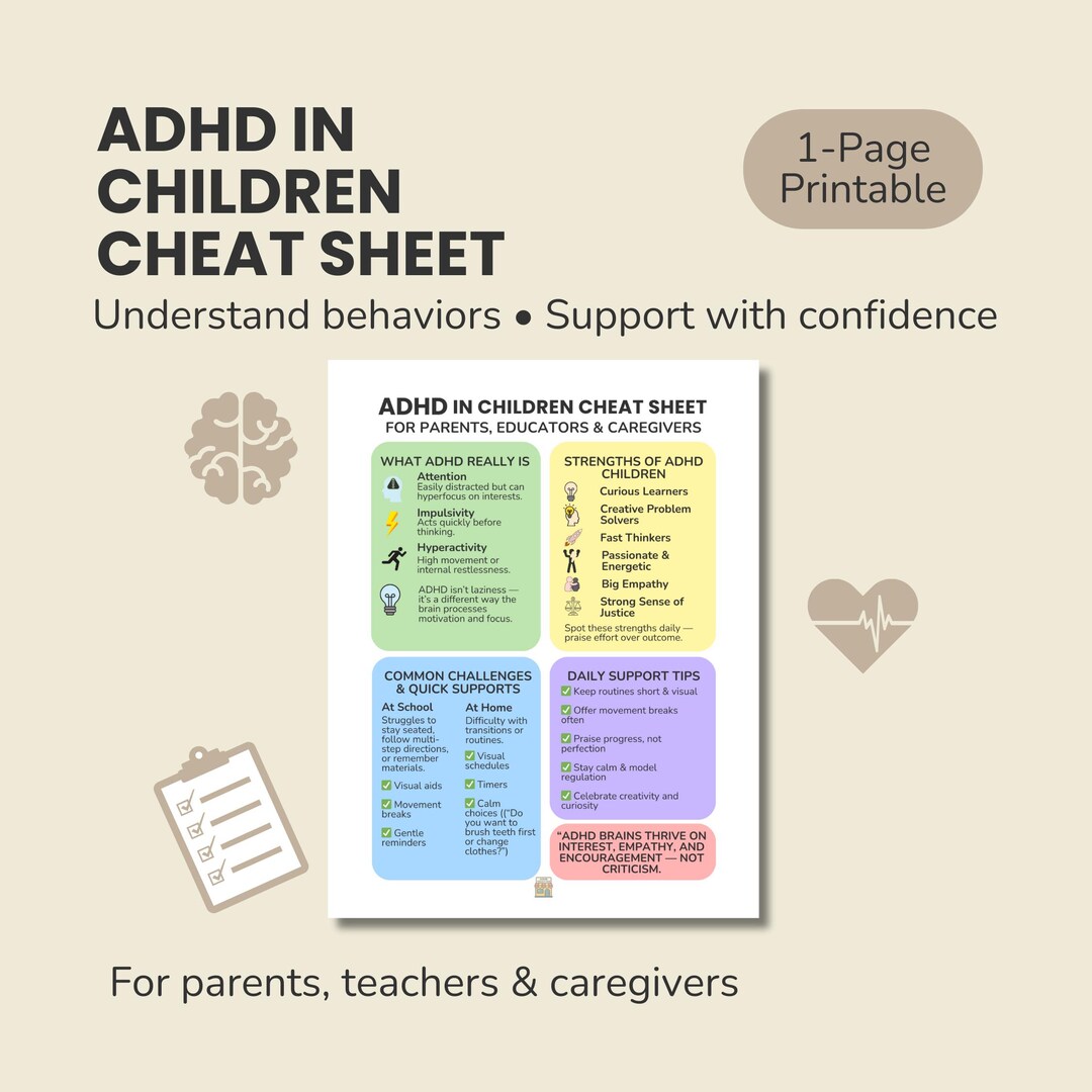 ADHD in Children Cheat Sheet for Parents and Teachers | ADHD Behavior ...