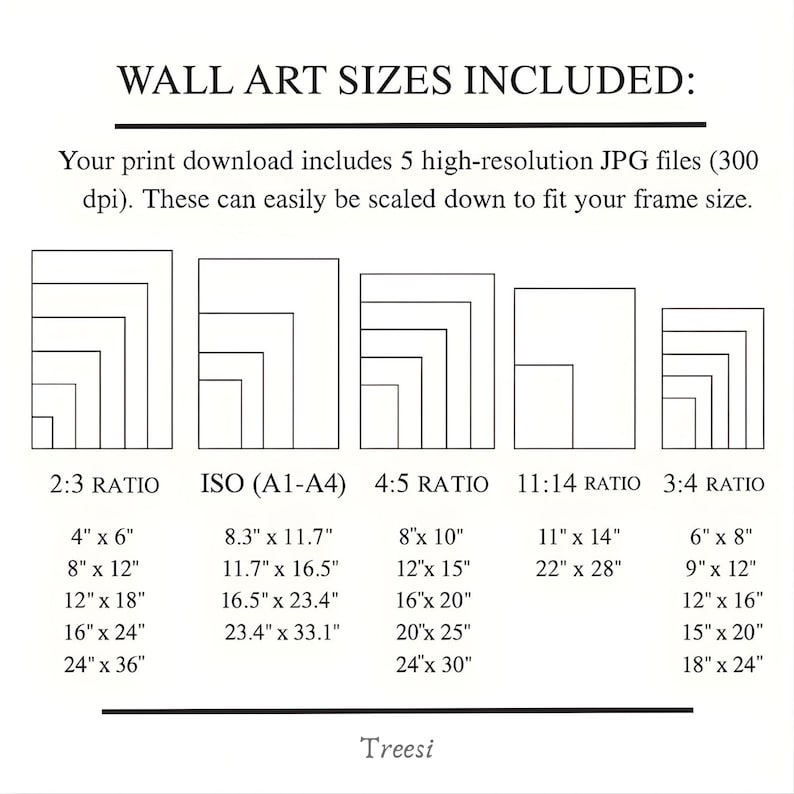 May include: A white graphic with text detailing wall art sizes, including 2:3, ISO (A1-A4), 4:5, 11:14, and 3:4 ratios. Each ratio lists corresponding inch dimensions for print sizes, such as 4" x 6", 8" x 10", and 11" x 14".