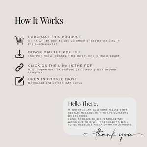 Pu&ograve; includere: Grafica beige con il testo &laquo;How It Works&raquo;. Istruzioni: acquista, scarica PDF, clicca sul link, apri in Google Drive. Una nuvoletta dice &laquo;Hello There&raquo; e ringrazia il cliente.