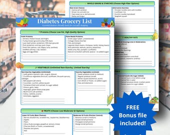 Diabetes Grocery List Printable | Low GI Foods + Shopping Tips (A5, Letter)