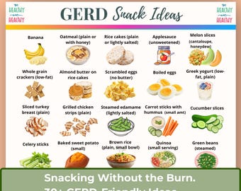 GERD Snack List, Acid Reflux Friendly Foods Chart (PDF Download)