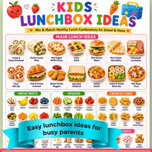 Puede incluir: Un cartel digital imprimible titulado Kids Lunchbox Ideas que presenta ilustraciones coloridas de diversos alimentos clasificados en ideas principales de almuerzo, frutas frescas, verduras y acompañamientos crujientes para comidas.