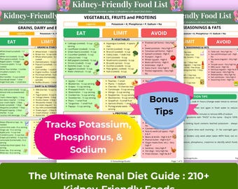 Kidney Disease Food List, Low Sodium, Potassium, Phosphorus Foods Chart, Renal Diet & Kidney Stone Grocery List