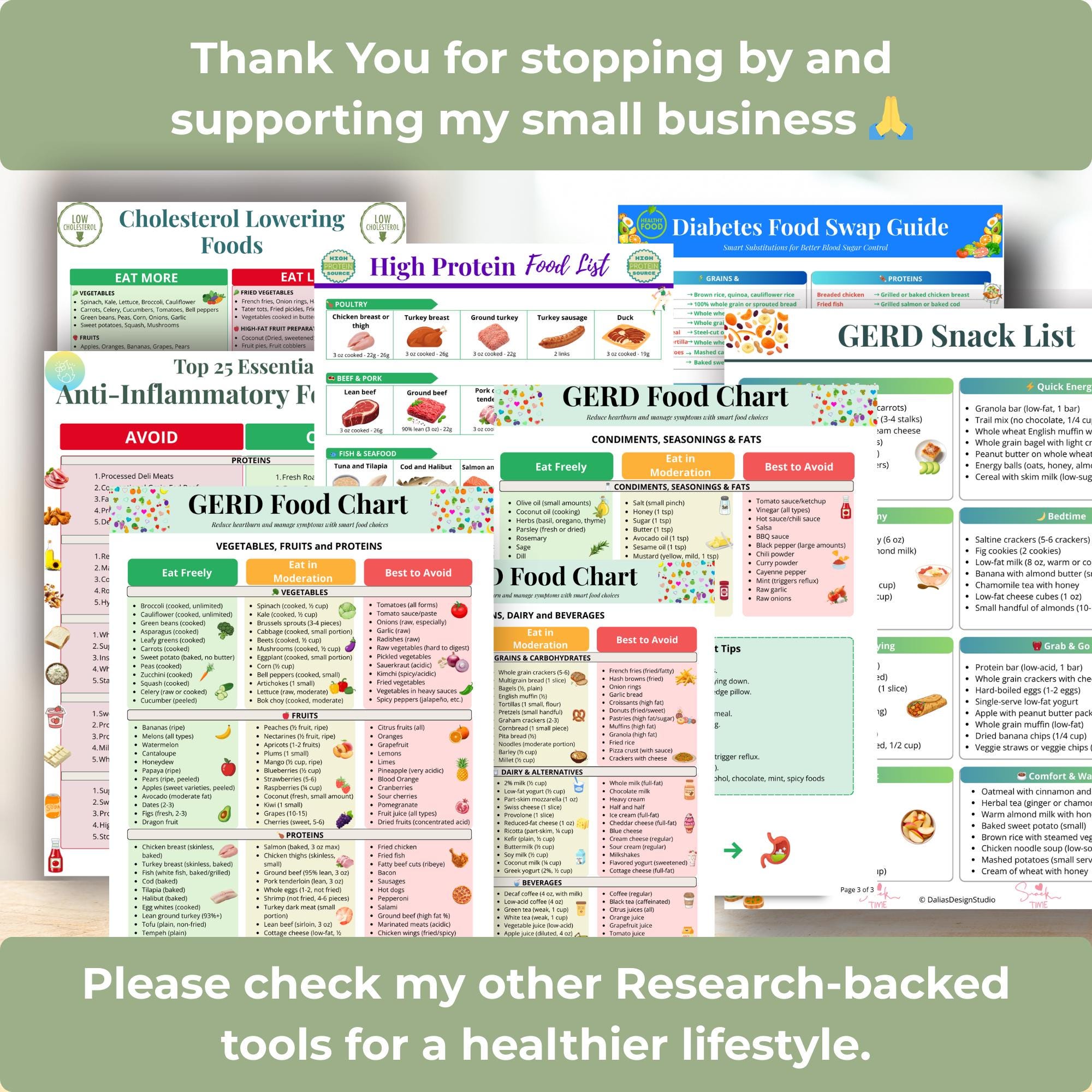 Gerd Recipes.pdf GERD Snack List, Acid Reflux Friendly Foods Chart (PDF Download) - Etsy