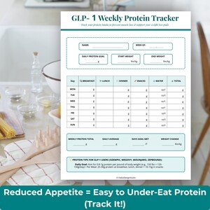 May include: A white and teal weekly protein tracker titled "GLP-1 Weekly Protein Tracker." It includes sections for daily goals, weight, and a seven-day log to track protein intake in grams and ounces. The bottom reads "Reduced Appetite = Easy to Under-Eat Protein (Track It!)"