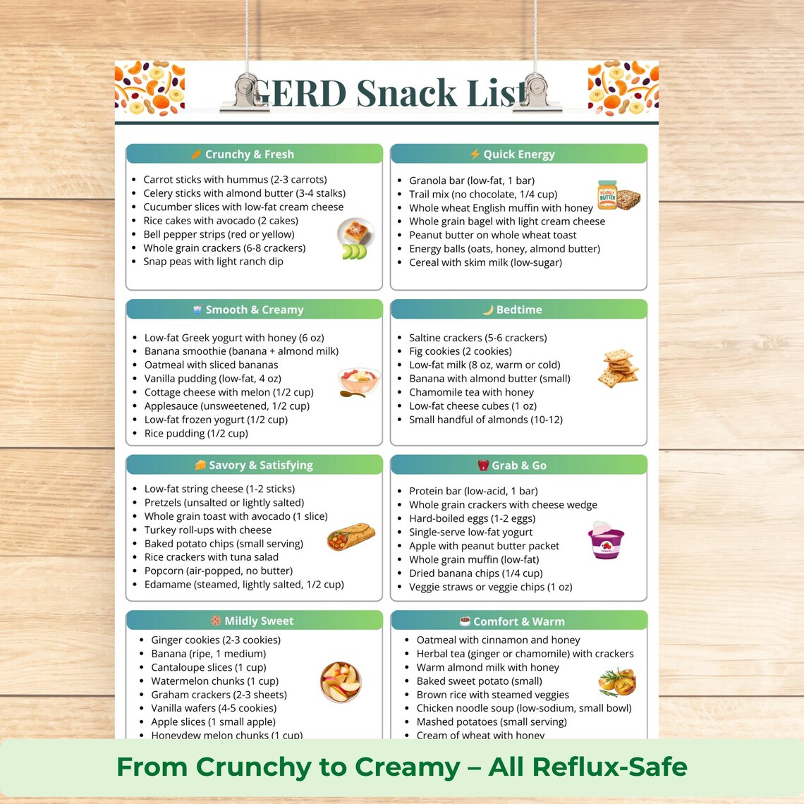 GERD Snack List Printable | Acid Reflux Friendly Snacks | Heartburn ...