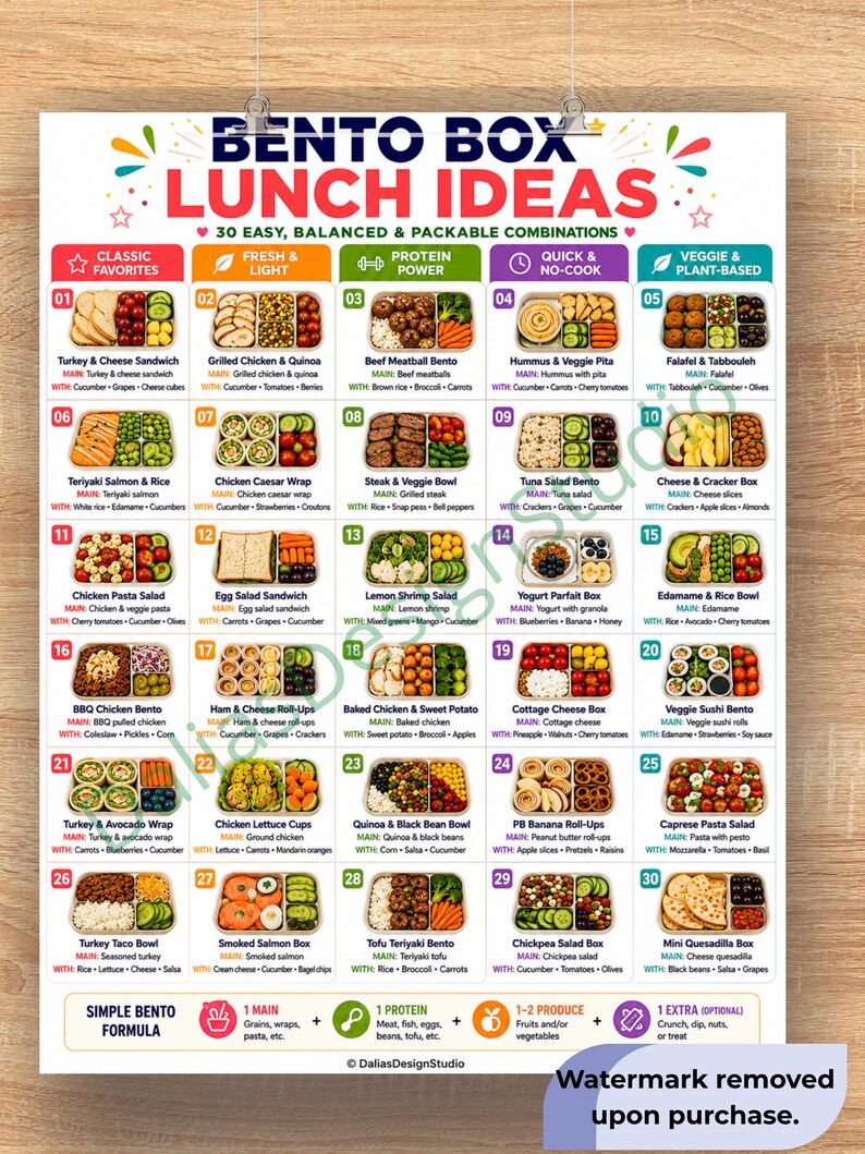 Work Lunch Planner Bundle Printable, Work Lunch Idea, Weekly Lunch Meal ...