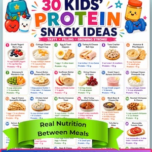 May include: A digital infographic titled 30 Kids' Protein Snack Ideas featuring colorful illustrations of food items, a backpack, and a dumbbell. The chart lists thirty numbered snack combinations with ingredients and protein content in grams.