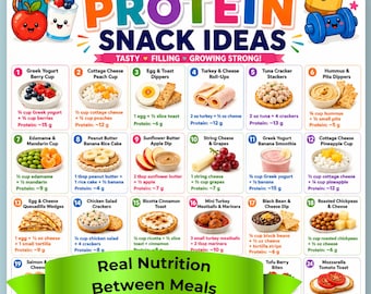 Kids Protein Snack Ideas Printable, Kids High Protein Snack, Healthy Kids Snack Chart, Kids Snack Printable, Protein Snacks for Growing Kids