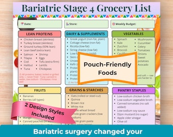 Bariatric Grocery List Printable, Post-Op Bariatric Food Shopping Guide PDF, Gastric Bypass & Sleeve High Protein Diet Planner