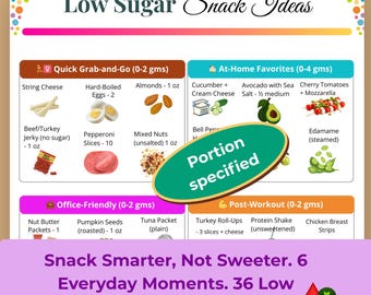 Low Sugar Snack Chart Printable, Sugar-Free Foods for Pre-Diabetes, PCOS & Keto Diet, Blood Sugar Friendly Low Carb Snacks for Diabetics