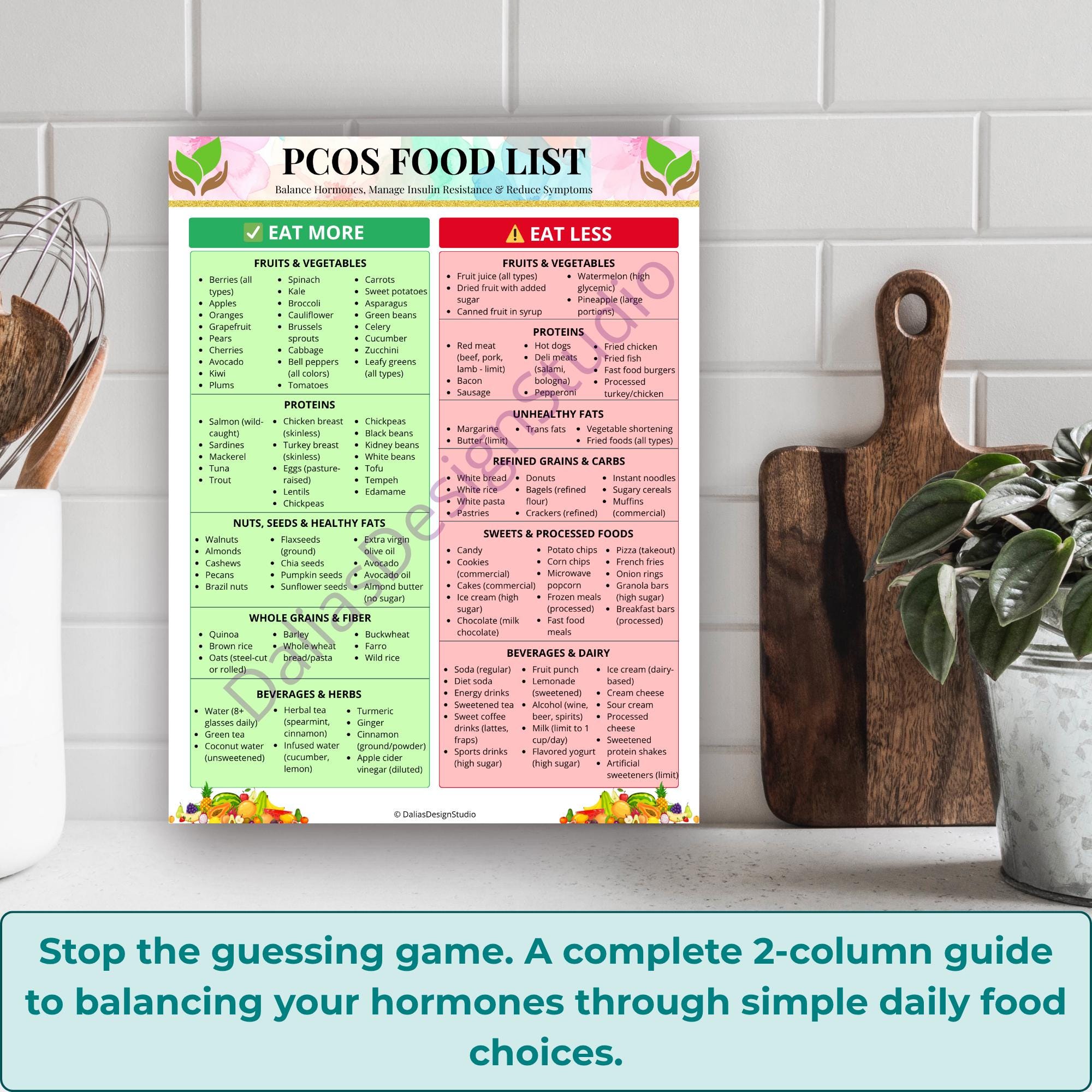 Pcod Chart PCOS Food List Printable, PCOS Diet Chart, Hormone Balance Guide ...