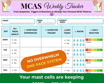 MCAS Tracker Printable, Mast Cell Activation Syndrome Symptom & Trigger Tracker PDF, Histamine Reaction Log, Weekly MCAS Journal