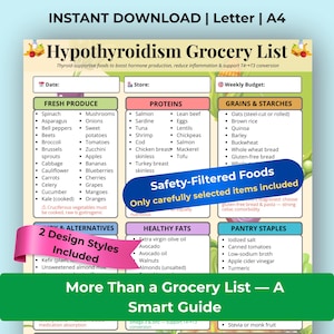 May include: A colourful printable grocery list for a hypothyroidism diet, with sections for fresh produce, proteins, grains, healthy fats, and pantry staples. Includes a banner that says "Safety-Filtered Foods" and "More Than a Grocery List - A Smart Guide".
