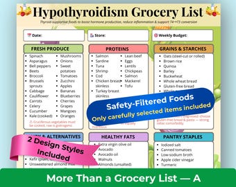 Hypothyroidism Grocery List Printable, Thyroid Friendly Foods Guide, Underactive Low Thyroid Grocery List, Thyroid Diet Shopping Guide PDF