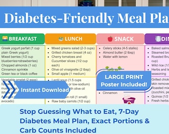 Diabetes Meal Plan Printable, 7-Day Low-Carb Portion Control Menu for Diabetics & Pre-Diabetics (Digital Download)