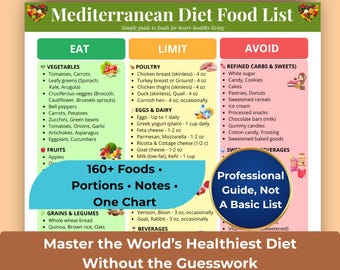 Mediterranean Diet Food List, Heart Healthy Meal Planning Guide, Longevity Diet, Clean Eating Grocery