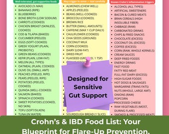 Crohn’s Disease Food List Printable, Low Fiber & Low Fat Foods for Crohn’s Diet, Anti-Inflammatory Gut Healing IBD Friendly Grocery List