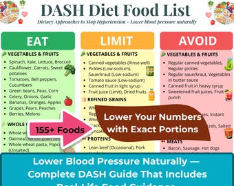 DASH Diet Food List Printable, High Blood Pressure Diet, Hypertension Guide, Heart Healthy Foods, Low Sodium Grocery List