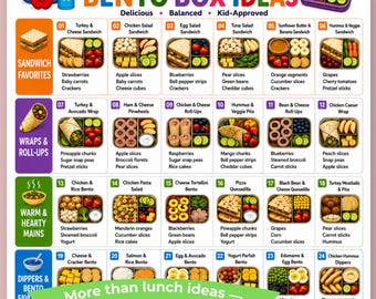 Kids Bento Box Lunch Ideas Printable, Kids Lunch Chart, School Lunch Idea, Bento Lunch Ideas for Kid, Kids Lunch Planner, Lunchbox Printable