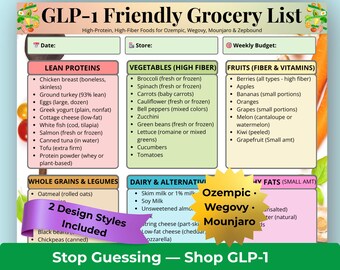 GLP-1 Friendly Grocery List, GLP-1 Food List, High Protein High Fiber Diet Food Chart (Instant Download)