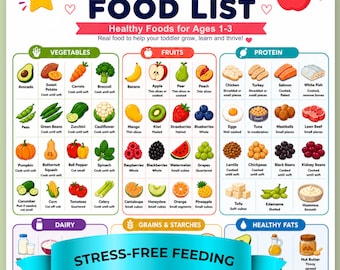 Toddler Food List Printable, Healthy Toddler Food Chart, Toddler Nutrition Guide, Kids Food List, Ages 1-3 Feeding Guide, Toddler Food &Meal