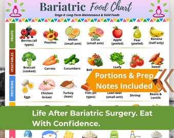 Bariatric Food Chart Stage-4 Maintenance, Gastric Bypass & Sleeve Solid Foods, Post-Op WLS Protein Guide
