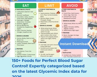 Diabetes Food Chart | Low GI Dietitian Guide, GLP-1 Support (Printable PDF)