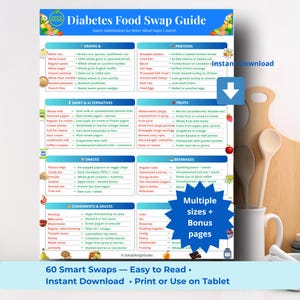 Diabetes Food Swap Chart : Nutrition Cheat Sheet - Low Glycemic Index, Meal Substitutions