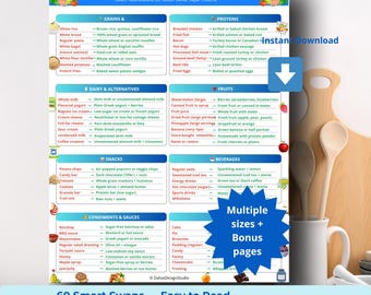 Diabetes Food Swap Chart : Nutrition Cheat Sheet - Low Glycemic Index, Meal Substitutions